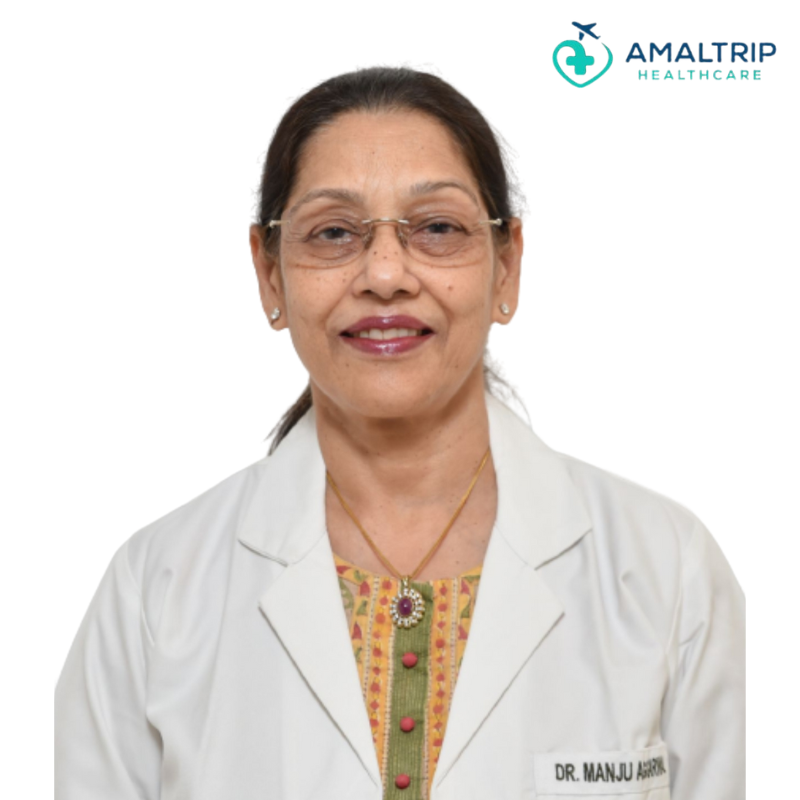 Dr. Manju Agarwal